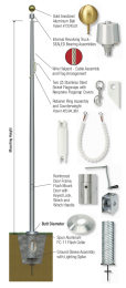 Internal - Winch - Commercial - Aluminum - Flagpole - 70x12