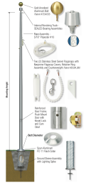 Internal - Cam Cleat - Commercial - Aluminum - Flagpole - 25x6