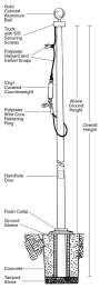 Internal - Cam Cleat - Commercial - Fiberglass - Flagpole - 40x7
