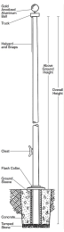 External - Residential - Fiberglass - Flagpole - 15x3.85