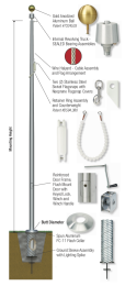 Internal - Winch - Commercial - Aluminum - Flagpole - 25x6